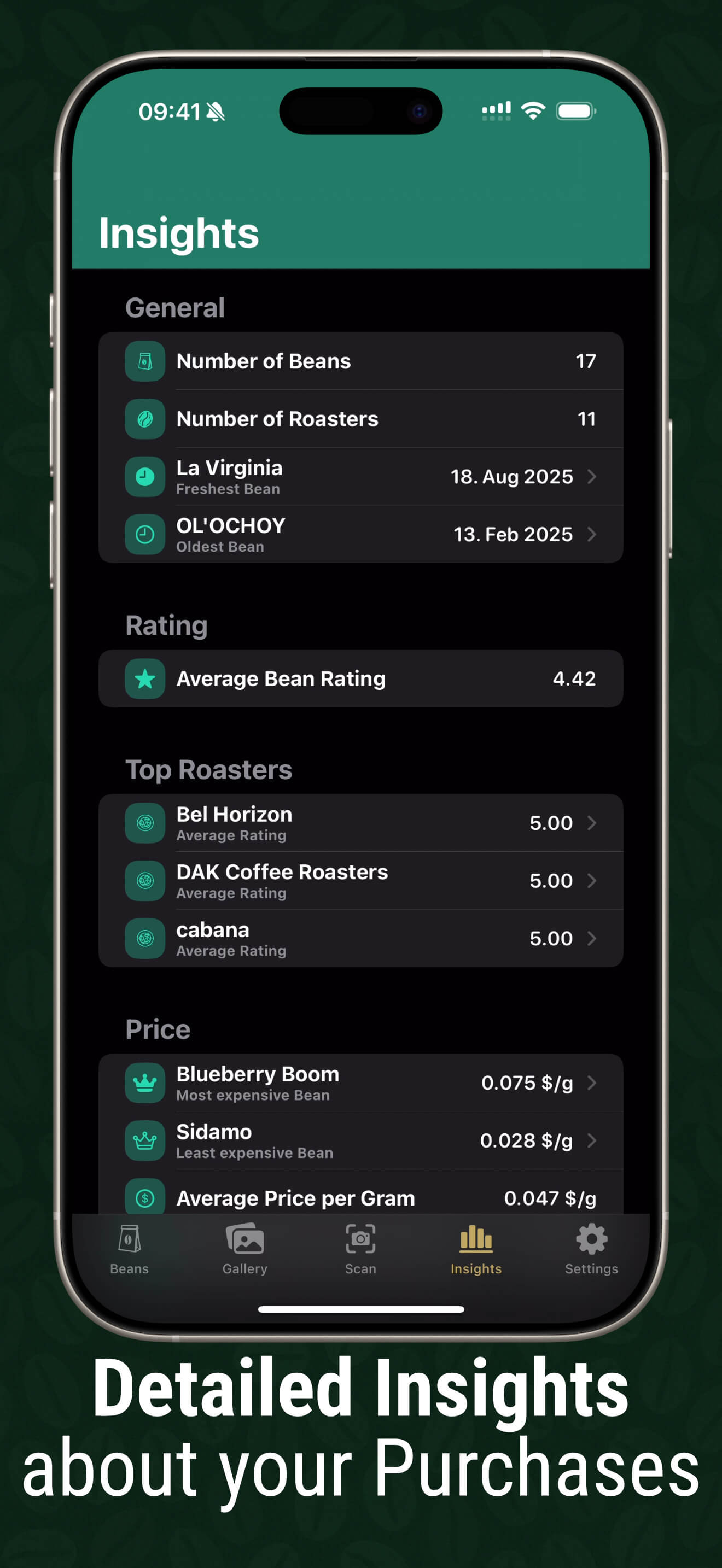 Widgets and quick access